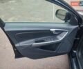 Черный Вольво С60, объемом двигателя 2.5 л и пробегом 133 тыс. км за 12100 $, фото 13 на Automoto.ua