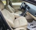 Черный Вольво С60, объемом двигателя 2 л и пробегом 98 тыс. км за 80000 $, фото 10 на Automoto.ua