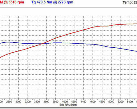 Серый Вольво С60, объемом двигателя 2.52 л и пробегом 230 тыс. км за 9800 $, фото 12 на Automoto.ua