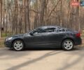 Серый Вольво С60, объемом двигателя 2.52 л и пробегом 188 тыс. км за 11500 $, фото 1 на Automoto.ua