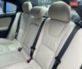 Серый Вольво С60, объемом двигателя 2 л и пробегом 210 тыс. км за 11900 $, фото 16 на Automoto.ua