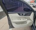 Вольво С60 2018 у Києві на Automoto.ua Сірий Вольво С60, об'ємом двигуна 2 л та пробігом 127 тис. км за 29000 $, фото 14 на Automoto.ua