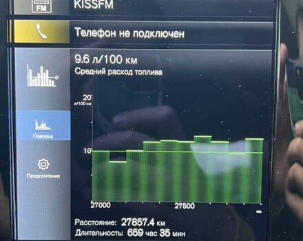 Серый Вольво С60, объемом двигателя 1.97 л и пробегом 27 тыс. км за 29300 $, фото 11 на Automoto.ua