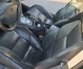 Синий Вольво С60, объемом двигателя 2.3 л и пробегом 355 тыс. км за 4321 $, фото 8 на Automoto.ua