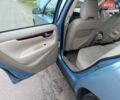 Синий Вольво С60, объемом двигателя 2.4 л и пробегом 312 тыс. км за 5000 $, фото 9 на Automoto.ua