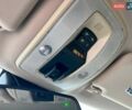 Синій Вольво С60, об'ємом двигуна 2.4 л та пробігом 233 тис. км за 9590 $, фото 32 на Automoto.ua