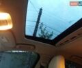 Синий Вольво С60, объемом двигателя 2.5 л и пробегом 164 тыс. км за 14000 $, фото 19 на Automoto.ua