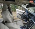 Синий Вольво С60, объемом двигателя 2.5 л и пробегом 115 тыс. км за 10500 $, фото 19 на Automoto.ua