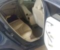 Синий Вольво С60, объемом двигателя 2.5 л и пробегом 186 тыс. км за 13500 $, фото 1 на Automoto.ua