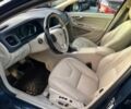 Синій Вольво С60, об'ємом двигуна 2 л та пробігом 76 тис. км за 9500 $, фото 8 на Automoto.ua