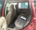 Красный Вольво С70, объемом двигателя 2.4 л и пробегом 375 тыс. км за 3299 $, фото 27 на Automoto.ua
