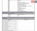 Белый Вольво С80, объемом двигателя 1.98 л и пробегом 128 тыс. км за 15600 $, фото 17 на Automoto.ua