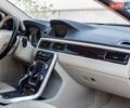 Білий Вольво S80, об'ємом двигуна 2 л та пробігом 234 тис. км за 10700 $, фото 17 на Automoto.ua