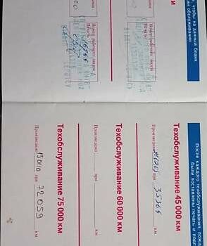 Черный Вольво С80, объемом двигателя 2.44 л и пробегом 160 тыс. км за 5999 $, фото 2 на Automoto.ua