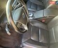 Черный Вольво С80, объемом двигателя 2.5 л и пробегом 161 тыс. км за 13500 $, фото 32 на Automoto.ua