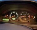 Сірий Вольво S80, об'ємом двигуна 2.44 л та пробігом 208 тис. км за 3800 $, фото 8 на Automoto.ua