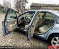 Серый Вольво С80, объемом двигателя 2.9 л и пробегом 0 тыс. км за 2900 $, фото 6 на Automoto.ua