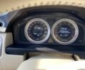 Серый Вольво С80, объемом двигателя 2 л и пробегом 235 тыс. км за 10200 $, фото 30 на Automoto.ua