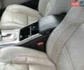 Серый Вольво С80, объемом двигателя 2 л и пробегом 190 тыс. км за 8800 $, фото 18 на Automoto.ua