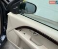 Сірий Вольво S80, об'ємом двигуна 2.95 л та пробігом 190 тис. км за 8900 $, фото 41 на Automoto.ua