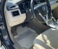 Серый Вольво С80, объемом двигателя 2.4 л и пробегом 208 тыс. км за 15500 $, фото 17 на Automoto.ua