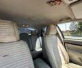 Синий Вольво С80, объемом двигателя 2.5 л и пробегом 360 тыс. км за 3500 $, фото 20 на Automoto.ua