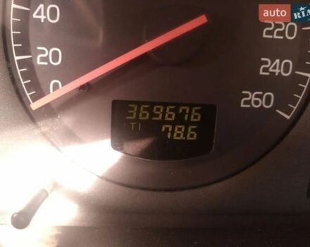 Синій Вольво S80, об'ємом двигуна 24 л та пробігом 369 тис. км за 2500 $, фото 7 на Automoto.ua