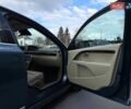Синий Вольво С80, объемом двигателя 2.95 л и пробегом 178 тыс. км за 11800 $, фото 65 на Automoto.ua