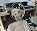 Синій Вольво S80, об'ємом двигуна 1.97 л та пробігом 254 тис. км за 10900 $, фото 47 на Automoto.ua