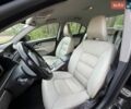 Синій Вольво S80, об'ємом двигуна 2.4 л та пробігом 335 тис. км за 16800 $, фото 15 на Automoto.ua