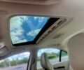 Вольво С80 2016 в Ровно на Automoto.ua Синий Вольво С80, объемом двигателя 2 л и пробегом 77 тыс. км за 5500 $, фото 8 на Automoto.ua