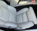 Белый Вольво С90, объемом двигателя 1.97 л и пробегом 110 тыс. км за 28900 $, фото 27 на Automoto.ua