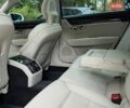 Білий Вольво S90, об'ємом двигуна 2 л та пробігом 98 тис. км за 23900 $, фото 22 на Automoto.ua