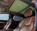 Білий Вольво S90, об'ємом двигуна 1.97 л та пробігом 30 тис. км за 29950 $, фото 25 на Automoto.ua