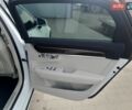 Білий Вольво S90, об'ємом двигуна 2 л та пробігом 242 тис. км за 18500 $, фото 42 на Automoto.ua