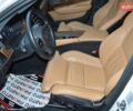 Білий Вольво S90, об'ємом двигуна 2 л та пробігом 65 тис. км за 34900 $, фото 12 на Automoto.ua