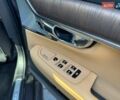Вольво С90 2020 в Львове на Automoto.ua Вольво С90, объемом двигателя 2 л и пробегом 10 тыс. км за 19900 $, фото 15 на Automoto.ua