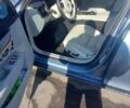 Сірий Вольво S90, об'ємом двигуна 2 л та пробігом 36 тис. км за 28000 $, фото 14 на Automoto.ua