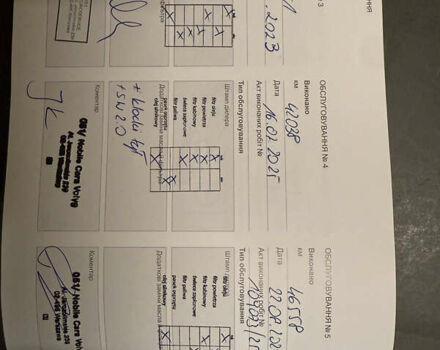 Серый Вольво С90, объемом двигателя 1.97 л и пробегом 48 тыс. км за 40000 $, фото 28 на Automoto.ua