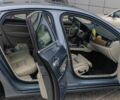 Синій Вольво S90, об'ємом двигуна 1.97 л та пробігом 197 тис. км за 21000 $, фото 29 на Automoto.ua