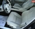 Синій Вольво S90, об'ємом двигуна 1.97 л та пробігом 257 тис. км за 15599 $, фото 21 на Automoto.ua