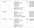 Синий Вольво С90, объемом двигателя 1.97 л и пробегом 111 тыс. км за 19500 $, фото 64 на Automoto.ua
