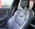 Синій Вольво S90, об'ємом двигуна 1.97 л та пробігом 111 тис. км за 17900 $, фото 17 на Automoto.ua