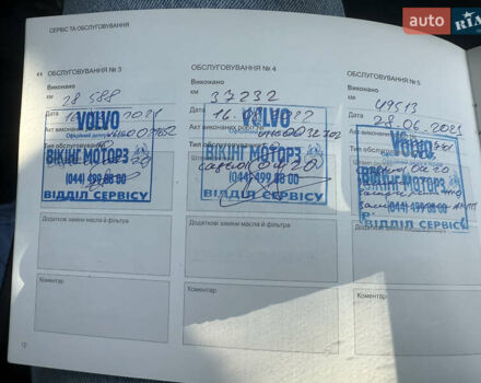 Синій Вольво S90, об'ємом двигуна 1.97 л та пробігом 105 тис. км за 25500 $, фото 16 на Automoto.ua
