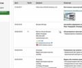 Синий Вольво С90, объемом двигателя 1.97 л и пробегом 111 тыс. км за 19500 $, фото 60 на Automoto.ua