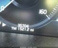 Синій Вольво S90, об'ємом двигуна 2 л та пробігом 35 тис. км за 5000 $, фото 15 на Automoto.ua
