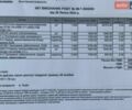 Синий Вольво С90, объемом двигателя 1.97 л и пробегом 111 тыс. км за 19500 $, фото 58 на Automoto.ua