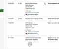 Синий Вольво С90, объемом двигателя 1.97 л и пробегом 111 тыс. км за 19500 $, фото 63 на Automoto.ua