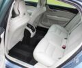 Синій Вольво S90, об'ємом двигуна 2 л та пробігом 36 тис. км за 11500 $, фото 11 на Automoto.ua
