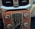 Белый Вольво В40, объемом двигателя 2 л и пробегом 146 тыс. км за 15920 $, фото 12 на Automoto.ua